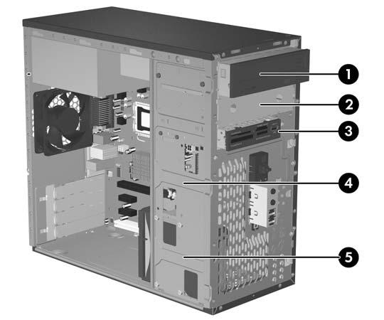 Meghajtó cseréje vagy beszerelése A számítógépbe legfeljebb öt meghajtó építhető be különféle konfigurációkban. Ez a rész a tárolóeszközök cseréjének vagy beszerelésének lépéseit írja le.