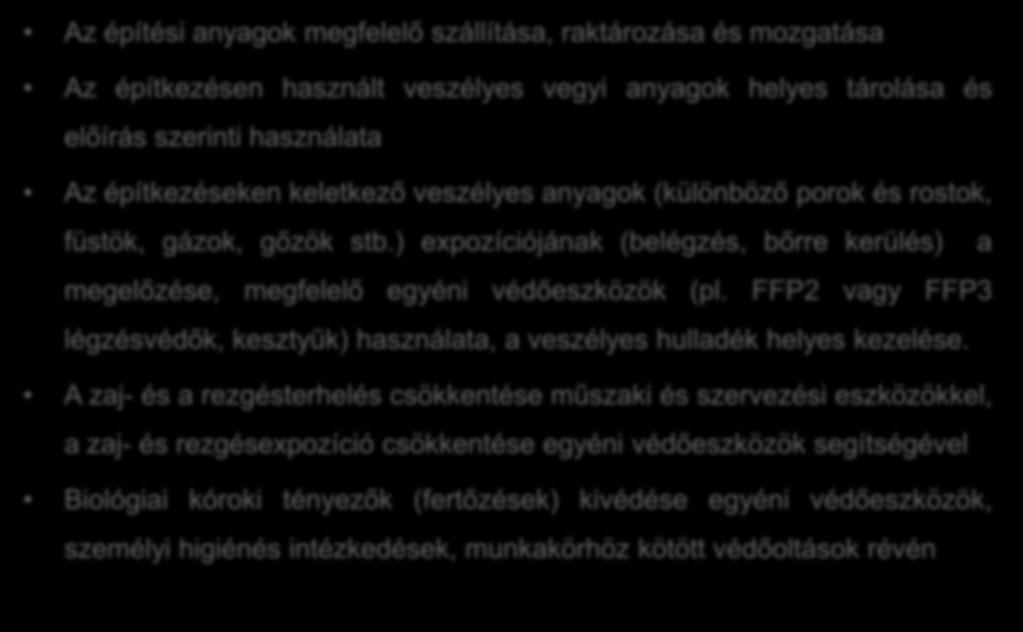 Megelőző egészségvédelmi intézkedések (2) Az építési anyagok megfelelő szállítása, raktározása és mozgatása Az építkezésen használt veszélyes vegyi anyagok helyes tárolása és előírás szerinti