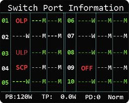 5Kg, Vol: 0,0072 m³ PS08GE+2GE+2SFP 8xGE(PSE) + 2xGE + 2xGE-SFP uplink port, unmanaged PoE switch Asztali Switch (120 W) LCD kijelzővel 8x10/100 Mbps (802.