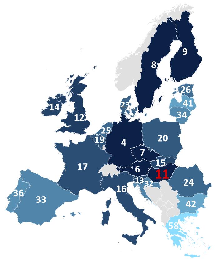 18 MAGYARORSZÁG GAZDASÁGI ÖSSZETETTSÉGE MEGHALADJA TÖBB FEJLETT EURÓPAI UNIÓS ORSZÁGÉT