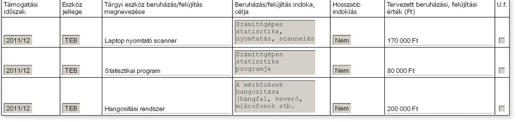 4 / 14 2011.11.18. 20:21 Ismertesse a támogatással megvalósítandó sportfejlesztési program indokoltságát! (kérjük a szövegben az idézőjelek mellőzését) Labdát minden gyermek kezébe!