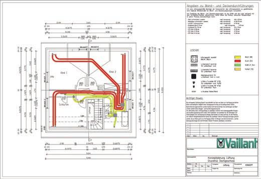 A szellőztetési koncepció megvalósítása (DIN 1946-6) A rendszer szabvány szerinti megtervezése Légmennyiség számítás az épület/a helyiségek számára Csatornarendszer méretezés Beszabályozás A