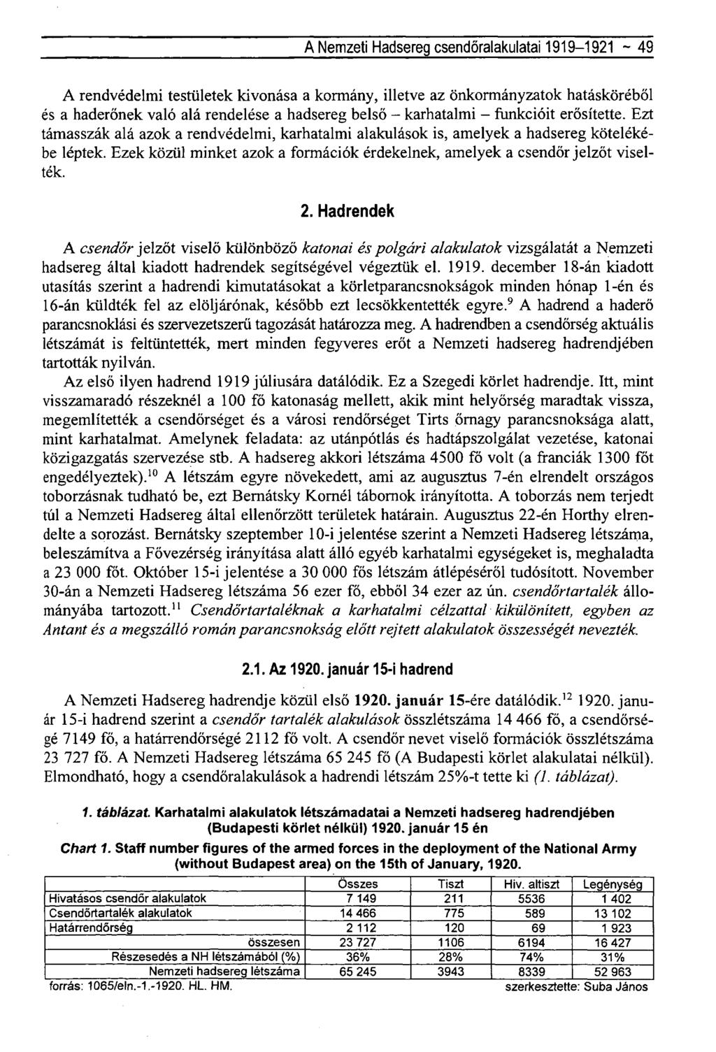 A Nemzeti Hadsereg csendőralakulatai 1919-1921 ~ 49 A rendvédelmi testületek kivonása a kormány, illetve az önkormányzatok hatásköréből és a haderőnek való alá rendelése a hadsereg belső - karhatalmi