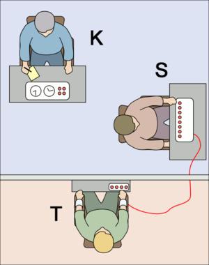 Milgram kísérlet (1963) Stanley Milgram kísérletében azt vizsgálta, hogy az emberek milyen mértékben hajlandók engedelmeskedni a tekintélynek.