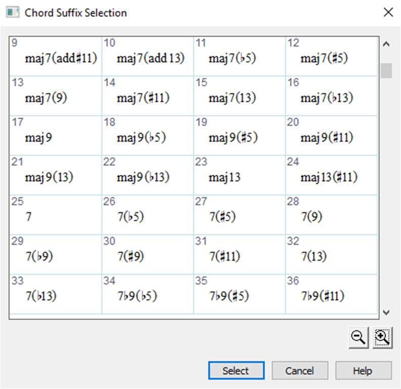 CHORD SUFFIX LIBRARIES A Times New Roman, a Broadway Copyist, az Arial, a Finale Copyist Text és a Jazz Text betűtípusok akkordtoldalék-könyvtárai frissítve lettek, hogy tartalmazzák a még gyakoribb