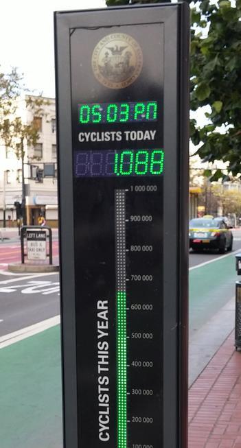 úttípus, sebesség, felhasználói kategória) tervezésnél figyelembe vett kerékpáros infrastruktúra aránya