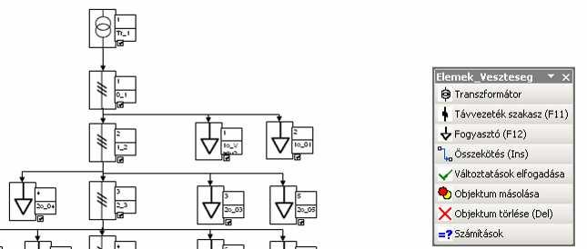 Szoftver Excel-alap alapú ezelői i felület, let, Matlab mag Könnyen ezelhető,, gyors