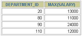 ha az nagyobb mint $10,000 4-20