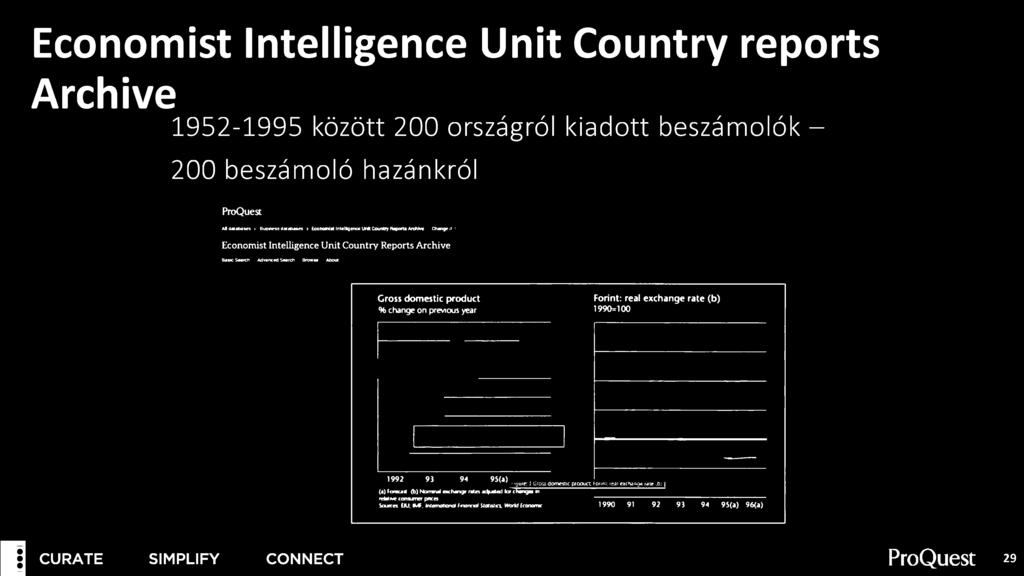 intelligence Un* Country Report* Archiv«Changed«Economist Intelligence Unit Country Reports Archive Basic Search Advanced Search Browse About Cross domestic product % change on