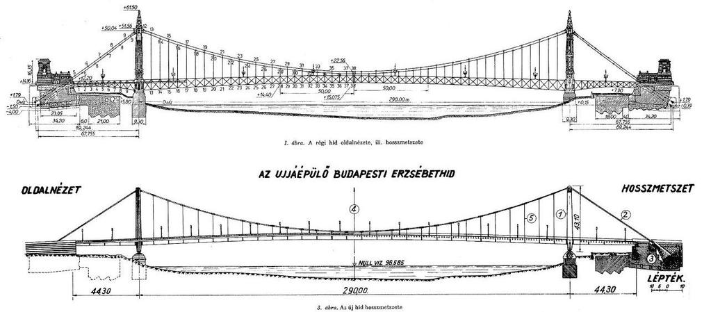 A metróépítés leállítása (1954) villamos átvezetését tette szükségessé, a közúti forgalom növekedése miatt szélesebb hídra lett szükség 1959-ben már kellő igény és