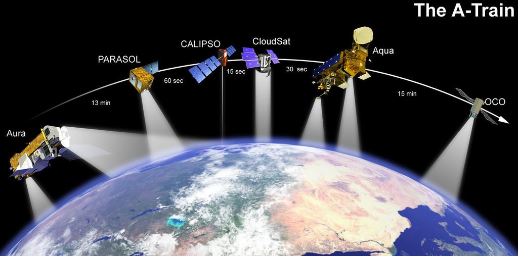 Néhány gyakorlati példa részletesen Parabola antenna A fémből készült parabola tükör a