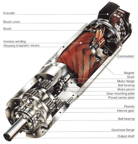 DC-motor Maxon Vasmag nélküli forgórészes DC motor integrált