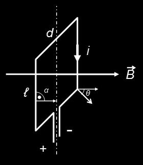 DC-motor modellezése Faraday törvénye indukció: e = dφ dt mágneses térben mozgó áramhurok Φ az áramhurok felületén átfolyó fluxus e = d dt cos θ t = θ sin θ t