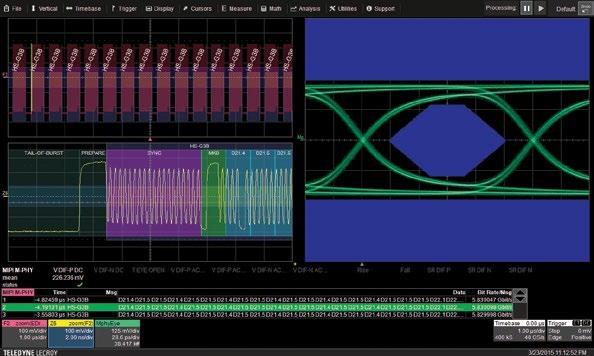 MAUI THE MOST ADVANCED USER INTERFACE 8Zi-B s advanced MAUI user interface combines multiple analysis types into a single,