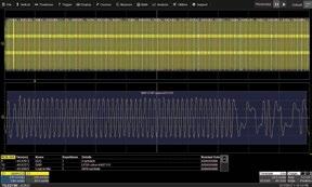 Frequency-domain traces Decode From Bit-level to Protocol Layer Decoders are available for over 20 low-speed and high-speed