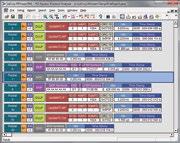 Debug: the only toolkit specifically for validating and troubleshooting DRAM designs Decode and physical-layer test packages for