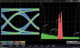 SDAIII easily emulates complex clock recovery and PLL behavior, and quickly renders eye diagrams using all acquired unit intervals.