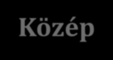 W Közép-alföld összegzés 1 2