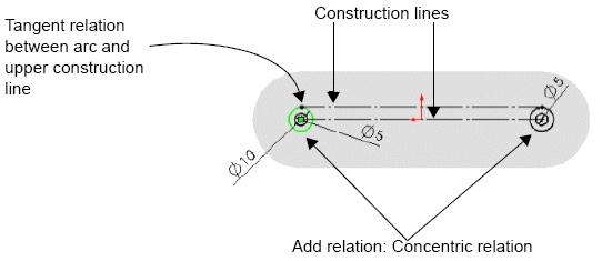 1. fejezet: SolidWorks alapismeretek kötöttséget a külső körök és a felső vízszintes szerkesztő vonal (pontvonalként látszik) között.