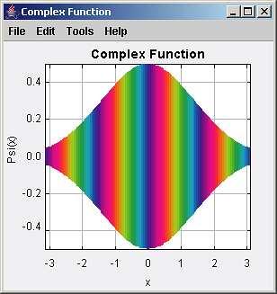 7.3. A latex picture környezete β = v/c β = v c =