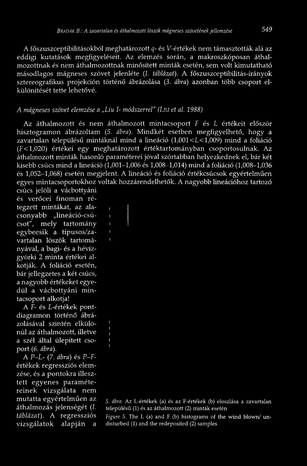 A főszuszceptibilitás-irányok sztereografikus projekción történő ábrázolása (3. ábra) azonban több csoport elkülönítését tette lehetővé. A mágneses szövet elemzése a Liu I- módszerrel" (Lili et al.