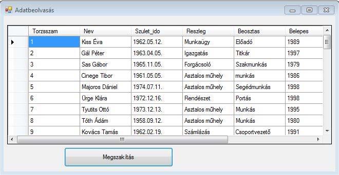 10. ábra. Működés közben. 19.14. forráskód. Működés public Form1() InitializeComponent(); sconn = new SqlConnection(ConnSt); scomm = sconn.createcommand(); scomm.commandtype = CommandType.