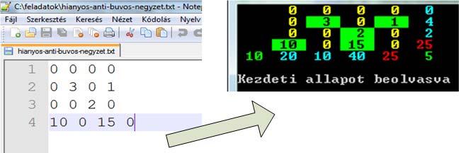 5 / 191 2013.11.04. 8:03 13.25. forráskód. Anti bűvös négyzet generálás elem összekeverése static void osszekeveres(int[,] m, int db) int N = m.getlength(0); while (db > 0) int x = rnd.