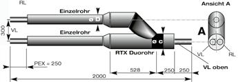 4.2. Szállítási program RAUVITHERM fűtővízhálózathoz (sötétszürke külső köpeny) max.