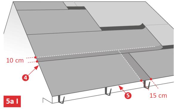 . Variáció (a II Ábra): használjon ONDUTISS STRONG vagy ahhoz hasonló alátétlemezt a tetődeszkázat megfelelő fedéséhez.