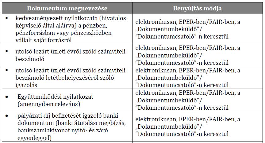 Ezek a következők: Működési kiírás esetében Szakmai kiírások esetében Megjegyzés: