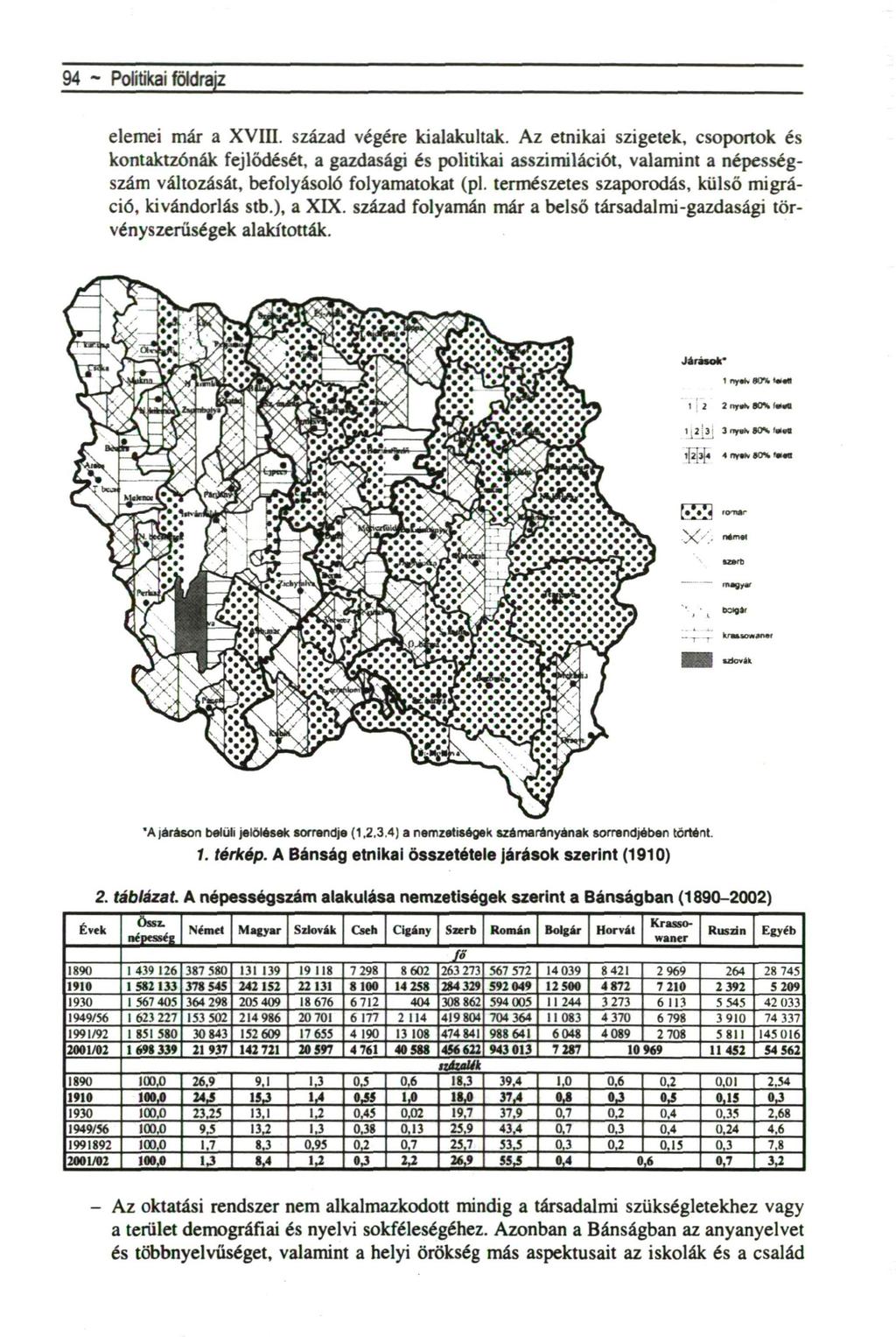 94 ~ Politikai földrajz elemei már a XVIII. század végére kialakultak.