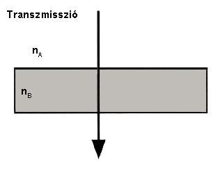 kálium-bromid, amiből pár mm vastagságú tablettákat készítenek, bennük a mintával.