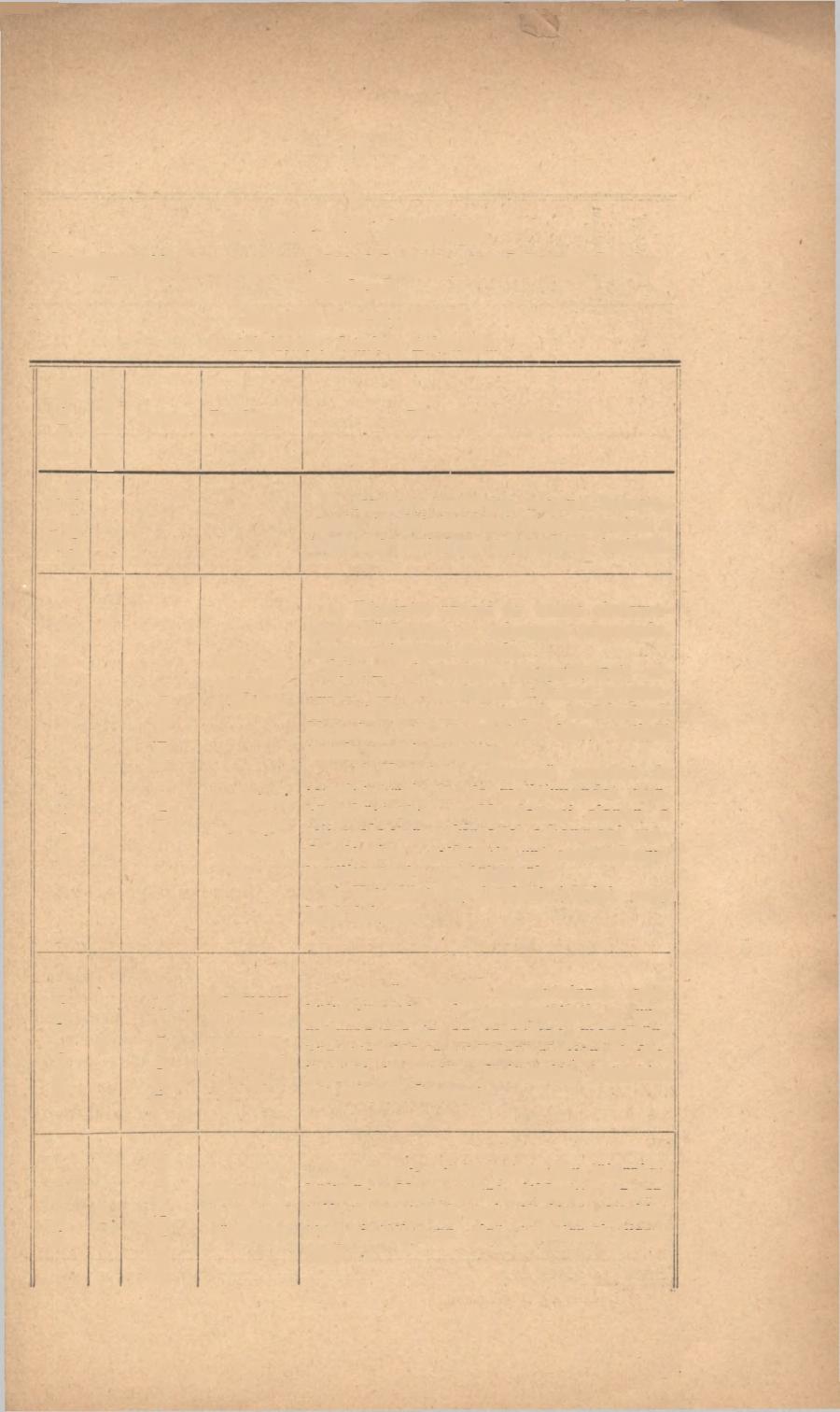 PIP* ít^?-,' ' «g. ^P^'T"; 'A^J^-^^ppii^piS 3 V. á i 84-8, tasl?bes, bevégzett tananyag áttekintése, tankönyvek és tanárok. leülső o s z t á l ^ r. Osztályfőnök: Zánkay Zsigmond.