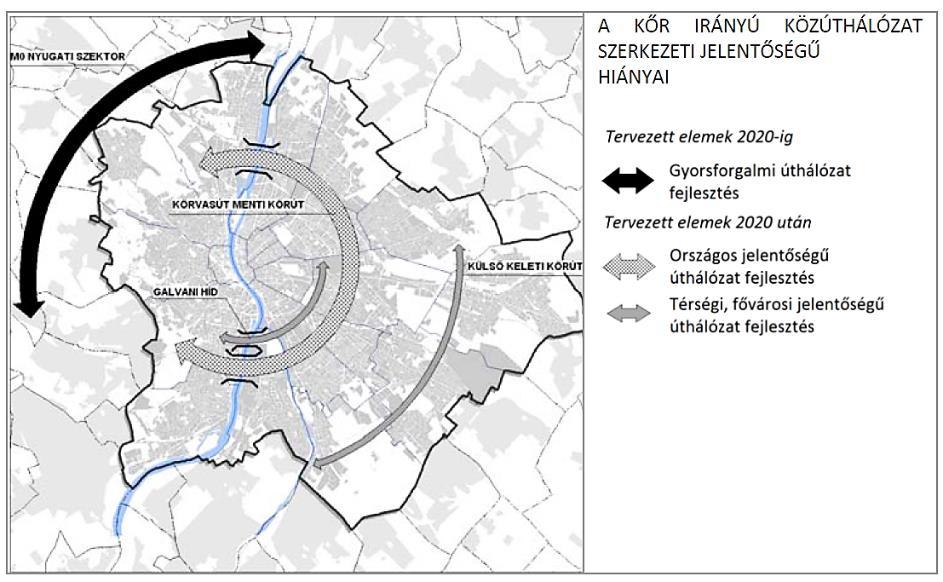 Területfejlesztési Koncepció, melyet a Budapesti Mobilitási Terv részben kezel (pl. P+R parkolók kialakításával, illetve a fővárosi átfogó parkolás szabályozás kialakításának koncepciójával ). 4-3.