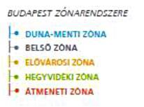 világoskék vonal/jel: Duna-partok rekonstrukciója/ Duna-part rekonstrukció akcióterületei sötétkék