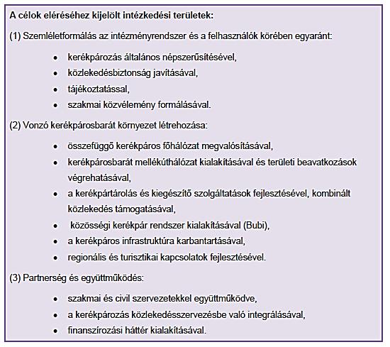 2-10. táblázat: A budapesti kerékpáros közlekedés fejlesztési koncepciója intézkedési területei 2.3.4.