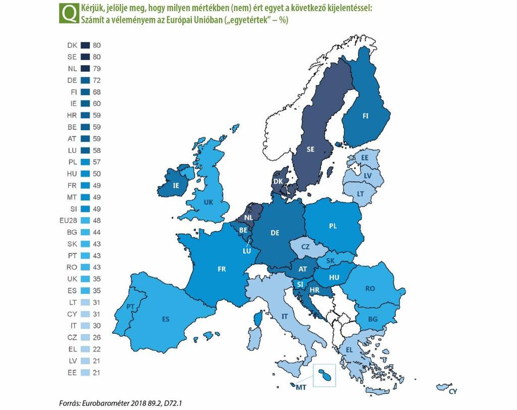 Ez a pozitív vélemény azonban nem jellemző Görögországra.