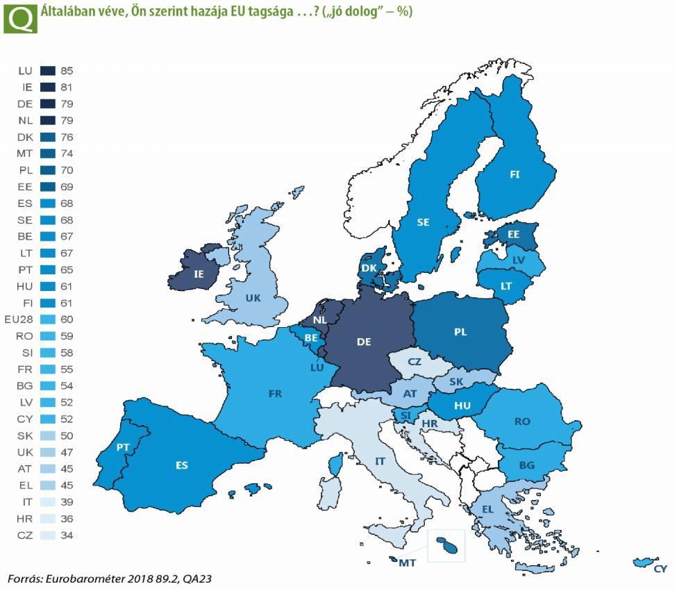 E tekintetben a további meghatározó tényezők közé tartozik az életkor, az iskolázottság és ebből kifolyólag a foglalkoztatottság.