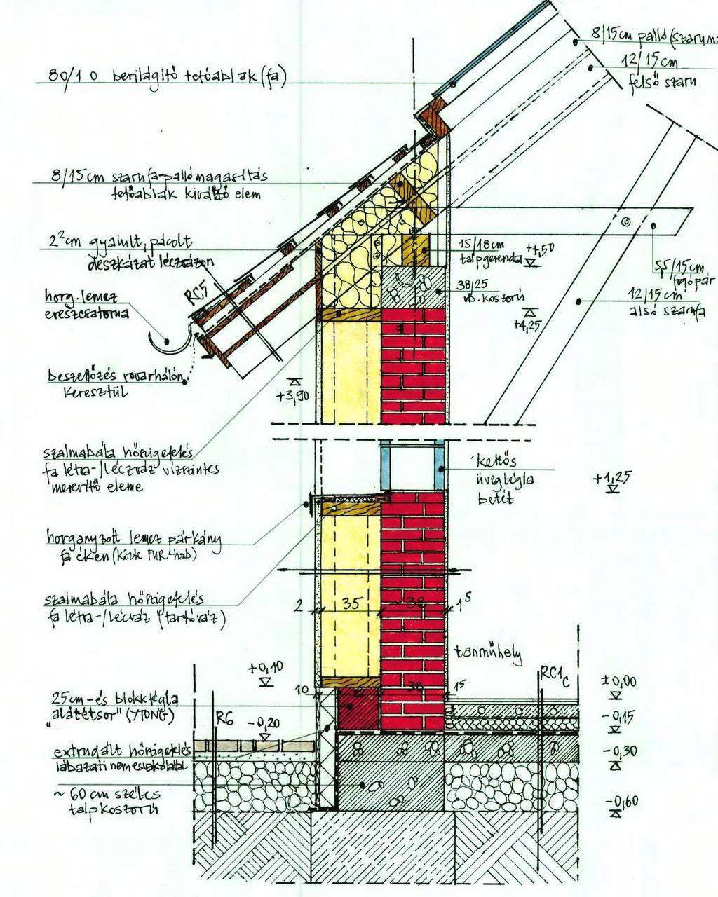 7. SZ. RAJZ: KÜLSŐ FAL BONTOTT TÉGLÁBÓL, SZALMABÁLA HŐSZIGETELÉSSEL (részlet Cservenyák Eszter okl.