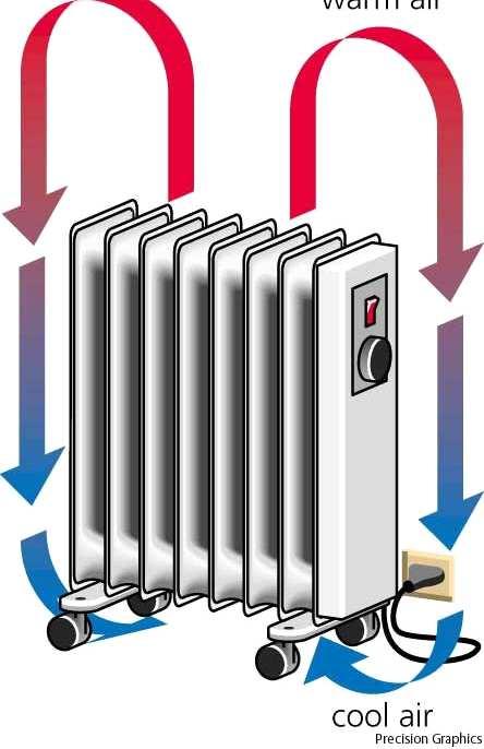 passzív biztonsági rendszerek Passzív rendszerek Fizikai folyamatokon alapuló, külső beavatkozás és energiaforrás nélkül működő