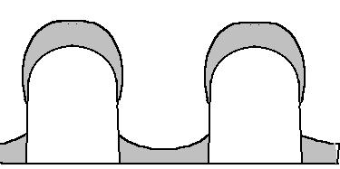 34 3. ábra: Izotróp (x y, bal oldalon) és ideálisan anizotróp ( y >> x, jobb oldalon) marási profil. A középső ábra részlegesen anizotróp jelleget mutat. 1.