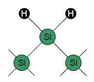 38 A pórusos Si legvalószínűbb képződési mechanizmusa [3] p típusú Si-ban az alábbiak szerint írható le: 1. 2. 3. 4. HF tartalmú közegben a felületet Si-H kötések borítják, így pl.