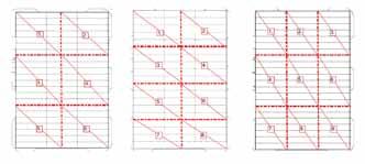 Szerkesztési szabályok: minimum 300 m 2 -ként szükséges hő- és füstelvezető: jelen épületnél, 12 000 m 2 esetén min 40 db-ra van szükség egymástól való minimális távolság biztosítandó: kettőjük