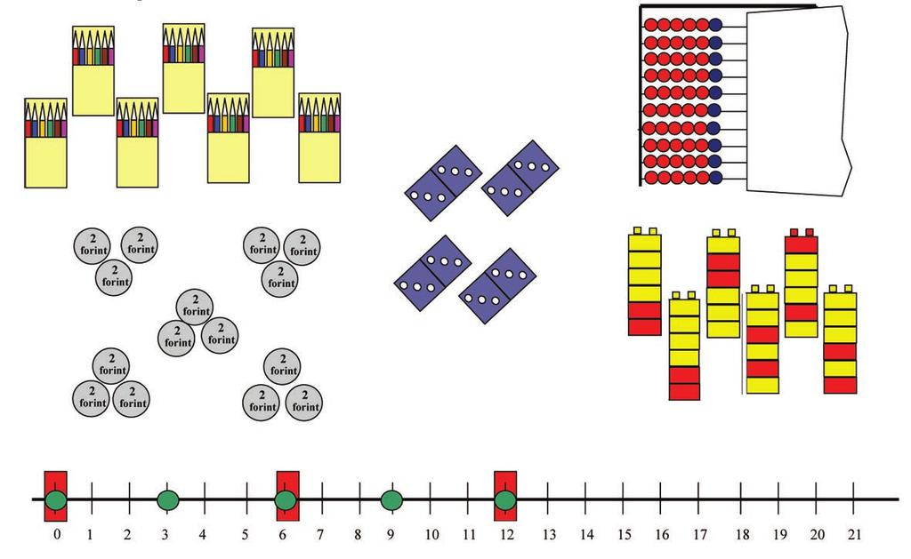 3. modul 9. melléklet.