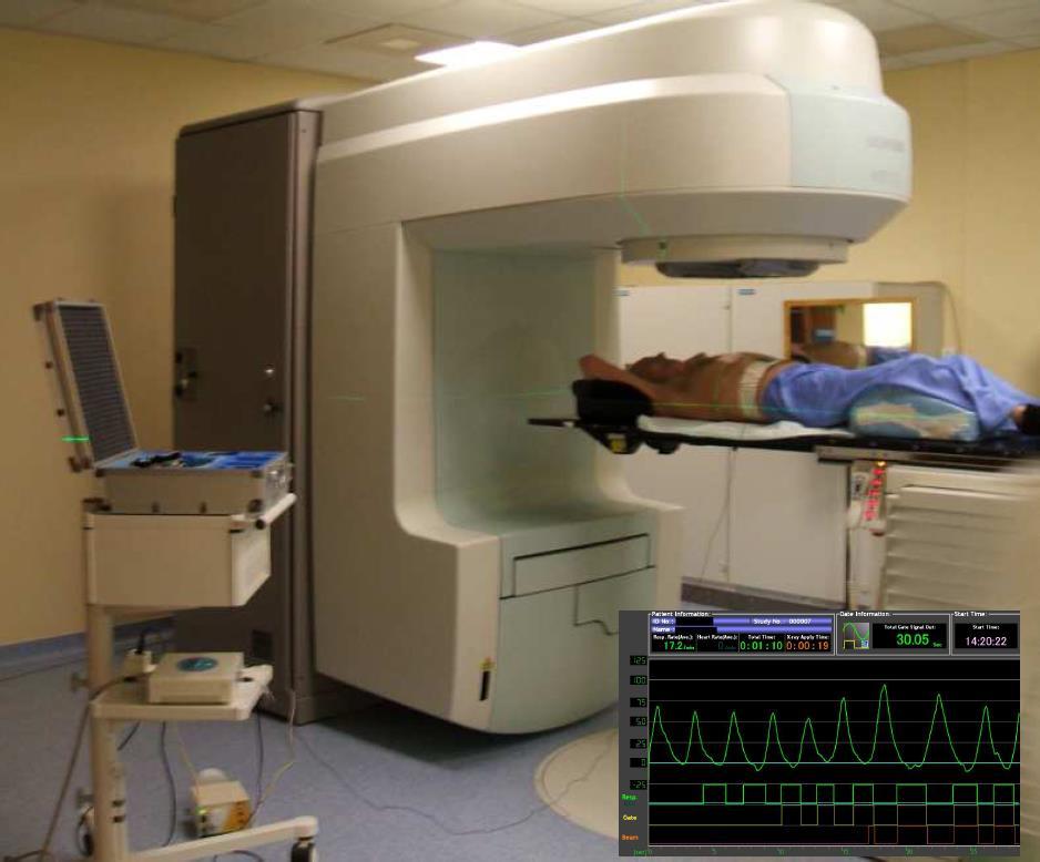 4D-CT