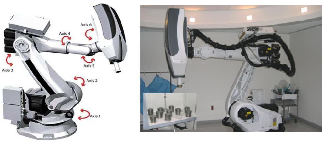 Cyberknife - 6 tengely körül forgó robot - 12 kör