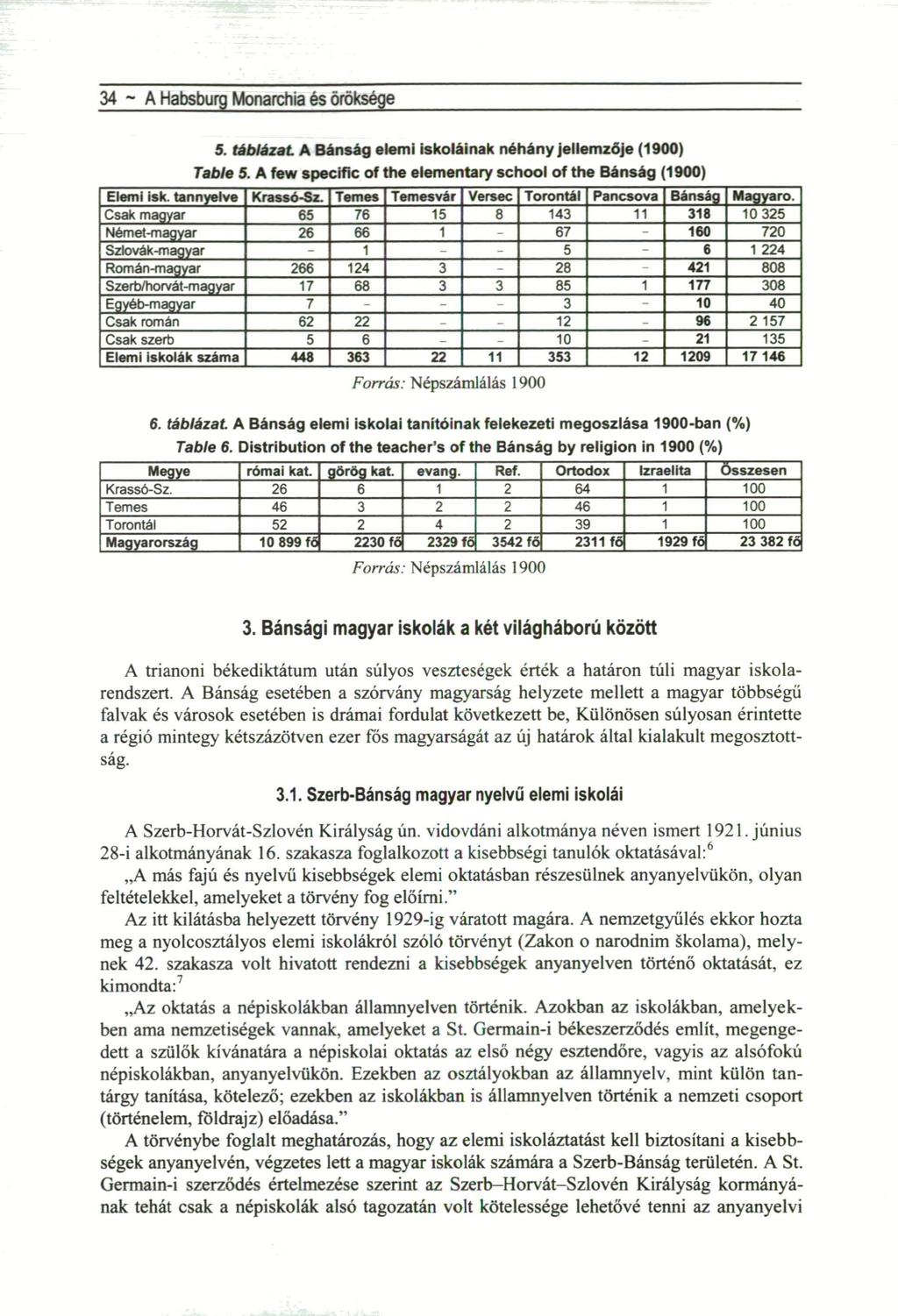 4 ~ A Habsburg Monarchia és öröksége. táblázat A Bánság elemi iskoláinak néhány jellemzője (900) Table. A few specific of the elementary school of the Bánság (900) Elemi isk.