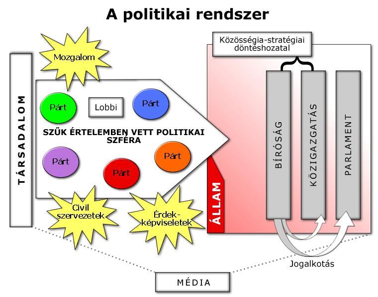 ismeretanyagba.