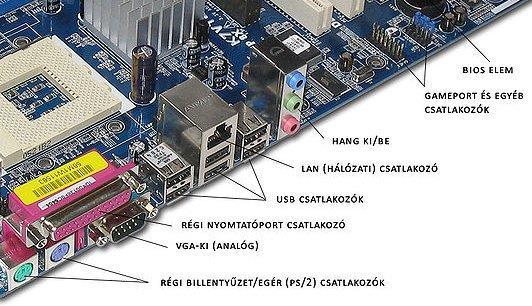 A számítógép elvi felépítése Periféria