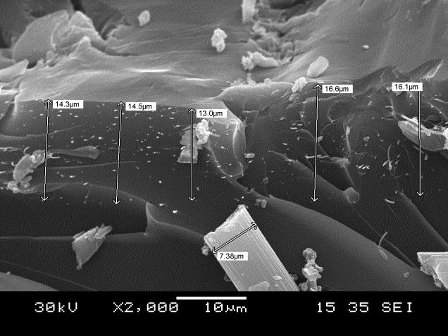 gyanta adhézió is megegyező. Az unidirekcionális erősítés esetén az nanoszálak a 3.5.12.- es ábrán láthatóan 13-16,6 µm körülbelüli vastagságban helyezkednek el. 3.5.12. ábra.